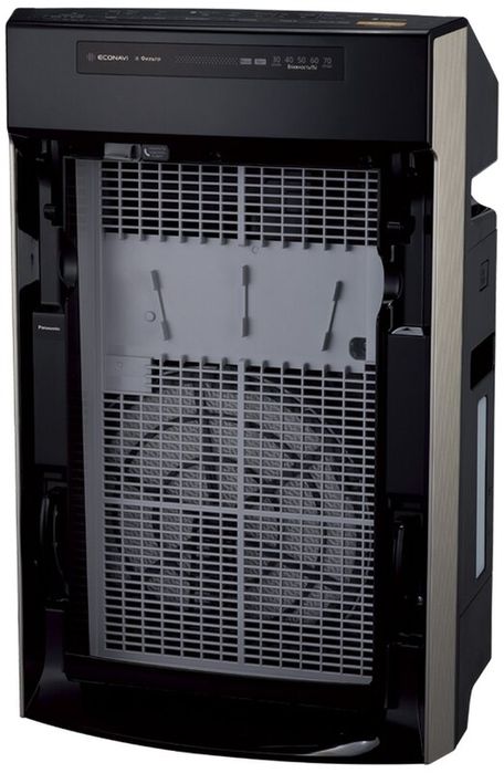 VXR50R-N Очистители воздуха Panasonic