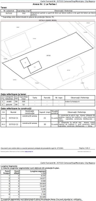 Str. Eugen Lovinescu 33, CJ 400534 Teren Constructii Intravilan