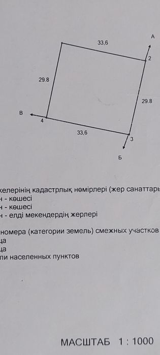 Продаётся участок Ынтымаке