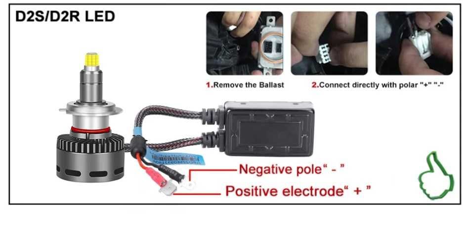 Set becuri led D2S / D2R