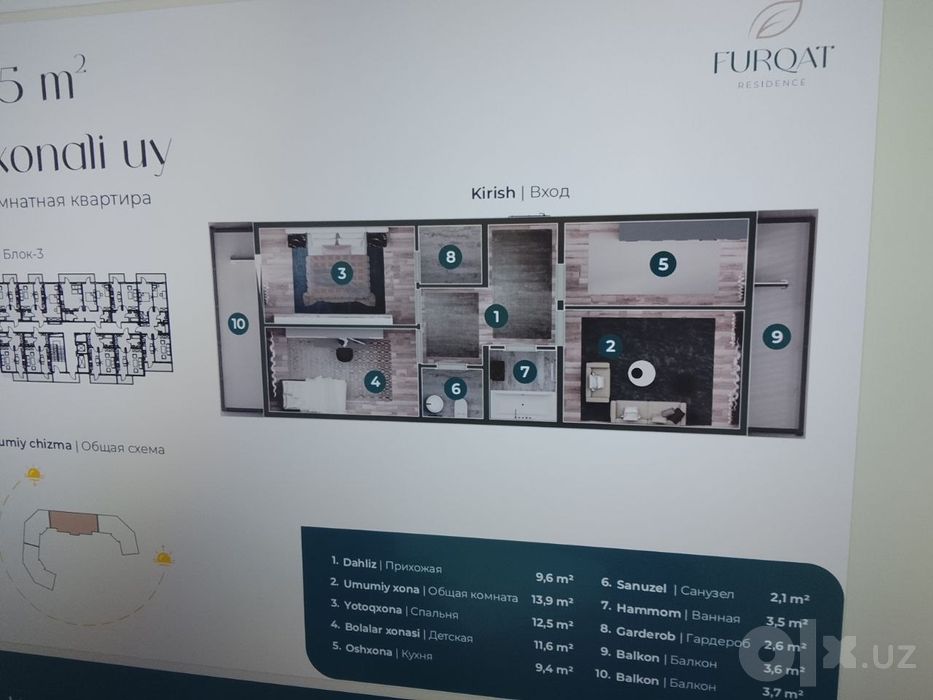 Фуркат парк новостройка Furkat Residence