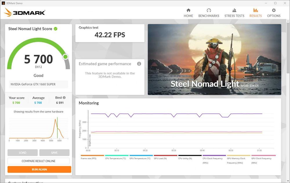 PC GAMING | RYZEN 5 3600 | 1660 SUPER | 16GB RAM | SSD 500GB M.2 NOU |