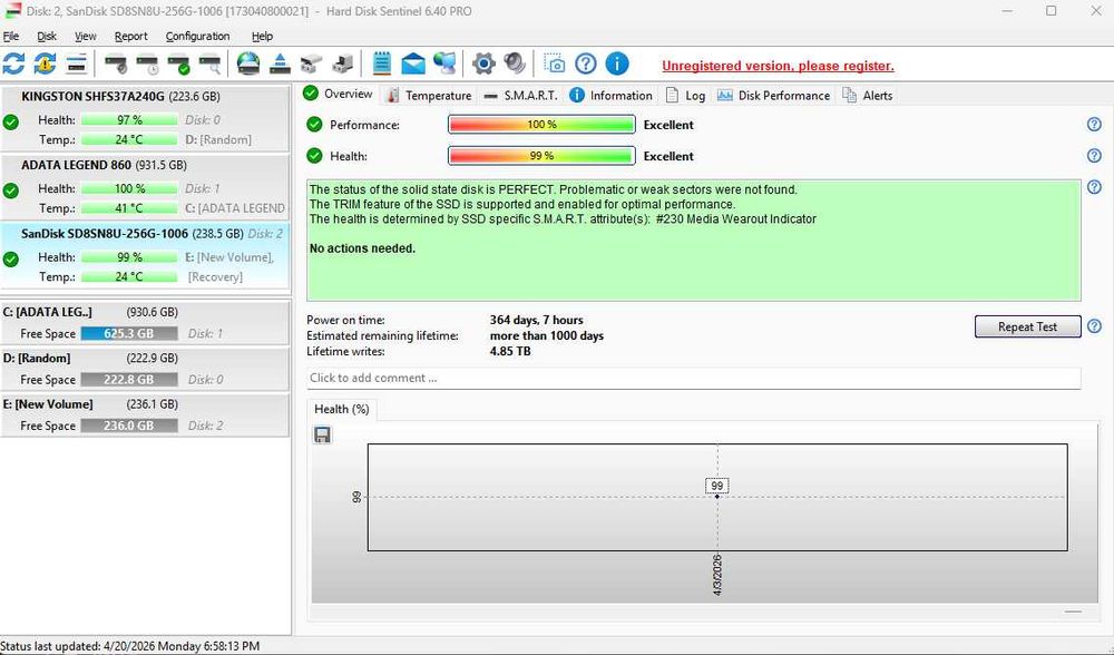 Pachet 13 SSD uri M2Sata Sandisk 97-100%HP Perfect functionale fara defecte