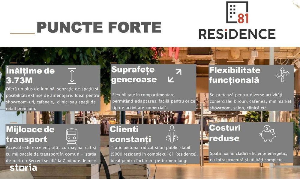Spațiu Comercial 138,4 mp | Open Space | Zonă cu Potențial Ridicat