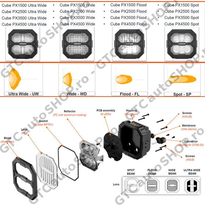 proiector led osram px4500 spot