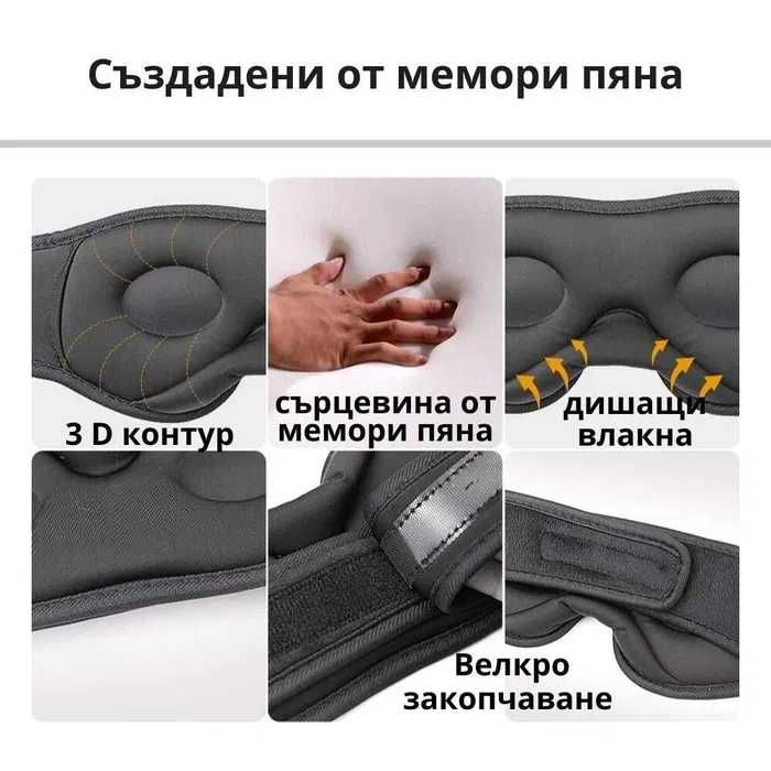 Bluetooth маска с вградени плоски слушалки - за самолет и пътуване