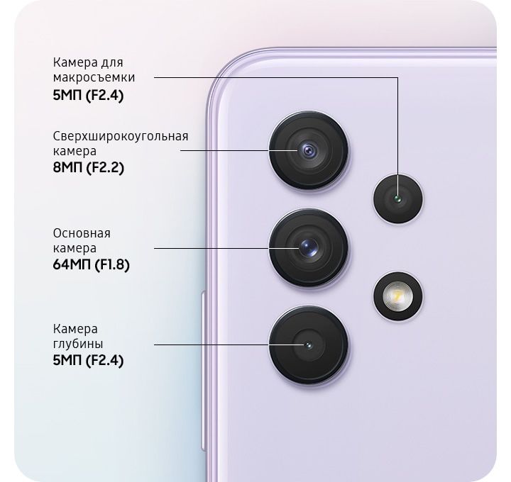 Samsung Galaxy A32, 128GB