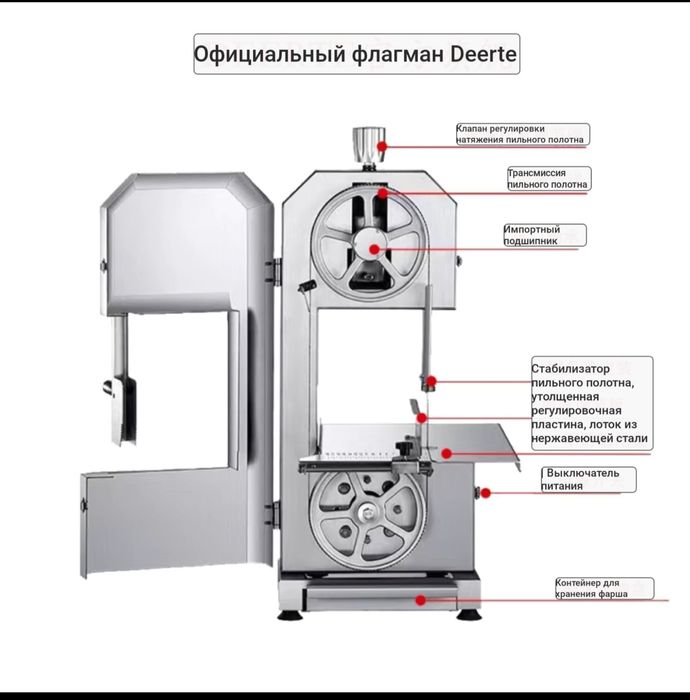Промышленная ленточная пила