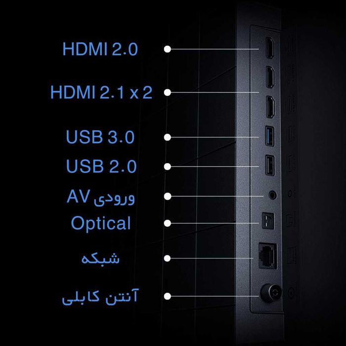 Телевизор 4K Xiaomi TV S Mini LED 65" 144HZ (2024) Новинка