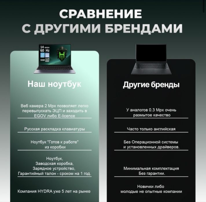 Ноутбук HYDRA Home H14 14"