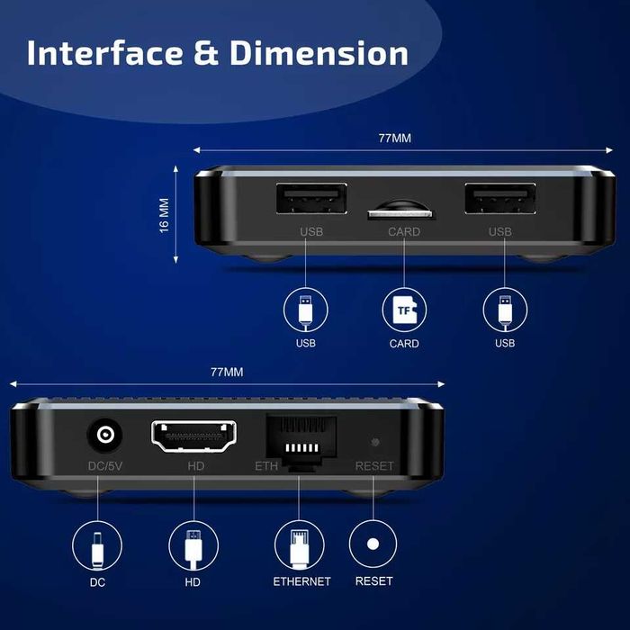 TV Box X98Q, Android ТВ-приставка ТВ бокс