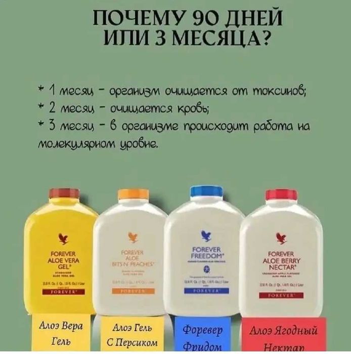 Алоэ Вера Форевер гель питьевой