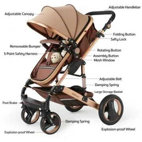 Carucior 2 in 1 Carut copii pliabil cu suspensii landou0-36 luni