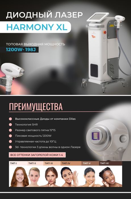 Диодный лазер оригинал