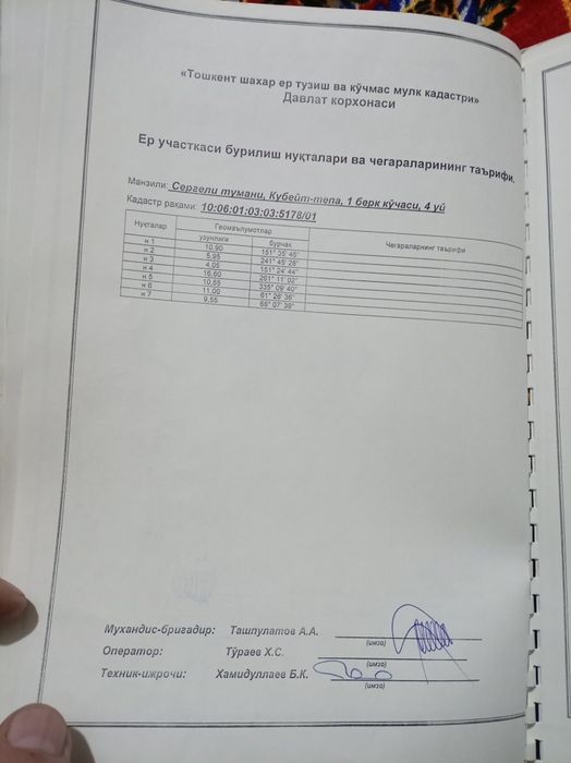 Uy sotiladi 2.7sotixli