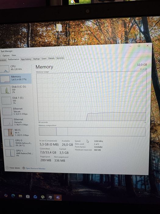 Laptop gaming Acer nitro 5 rtx3080 ryzen 7 5800h 32gb ram