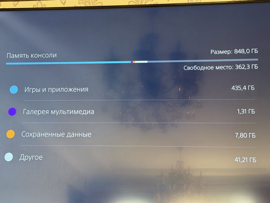 Ps5 хорошое состояние.