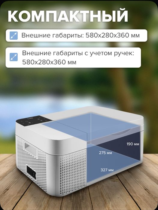 Оригинальный Компрессорный автомобильный холодильник Libhof 17L