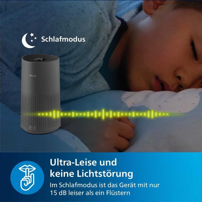 Очиститель воздуха Philips 1000i Series AC1715/11 из Германии