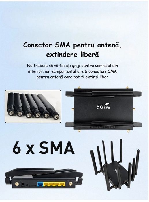 Router ambrasmart 5G CPE Dual-Band Wi-Fi, SIM Card Plug-in.