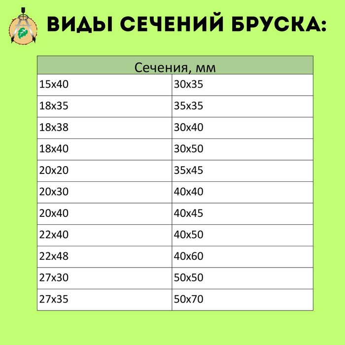 Брус, рейки (сухой, строганый) сечения от 18*35мм до 50*70мм