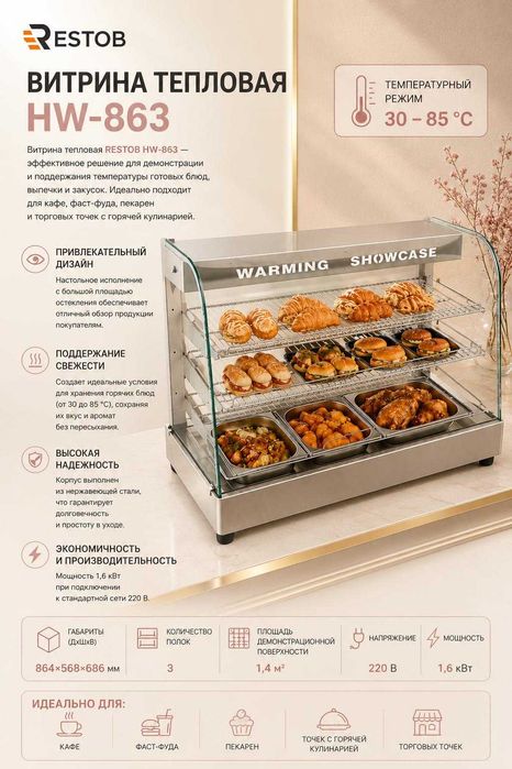 Витрина тепловая иссик кургазма таомлар issiq vitrina tayyor taomlar