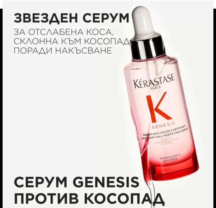 Kerastase genesis