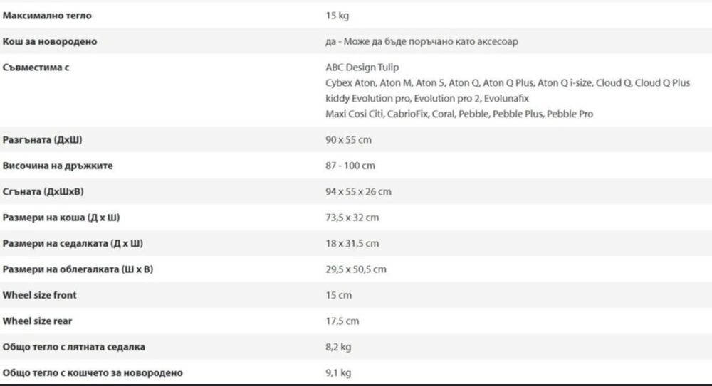 Детска количка ABC design limbo