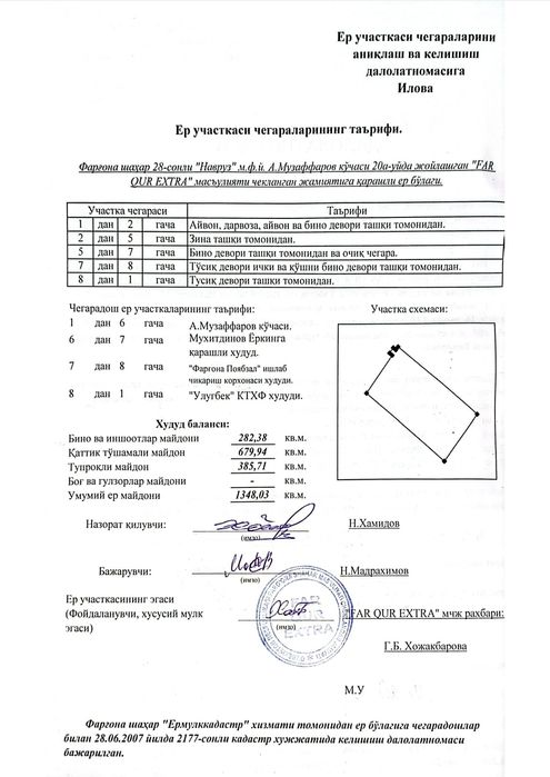 Uzsalaman orqasida 13 yarim sotix  joy sotiladi