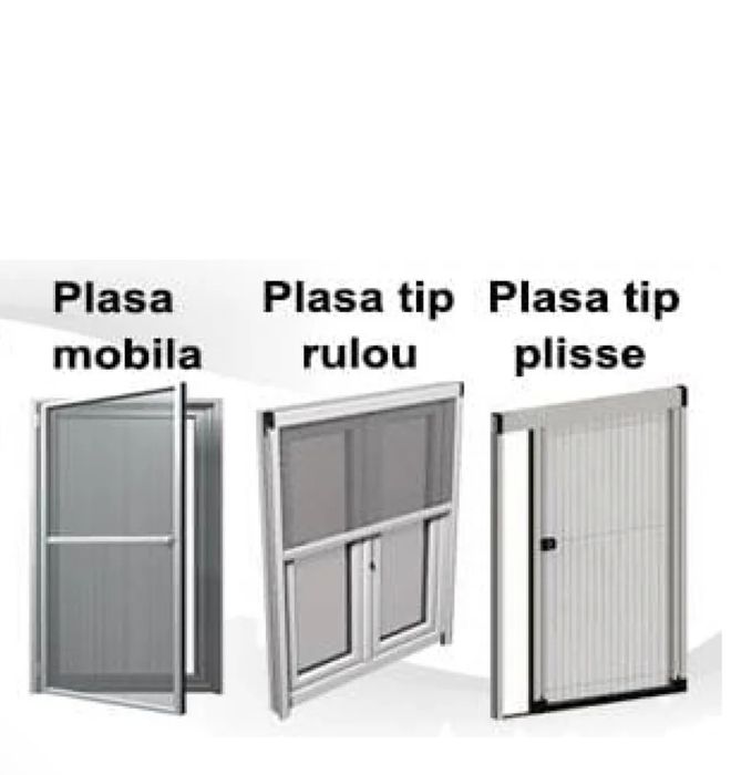 Plase țânțari, Execuție si reglaje tâmplărie PVC