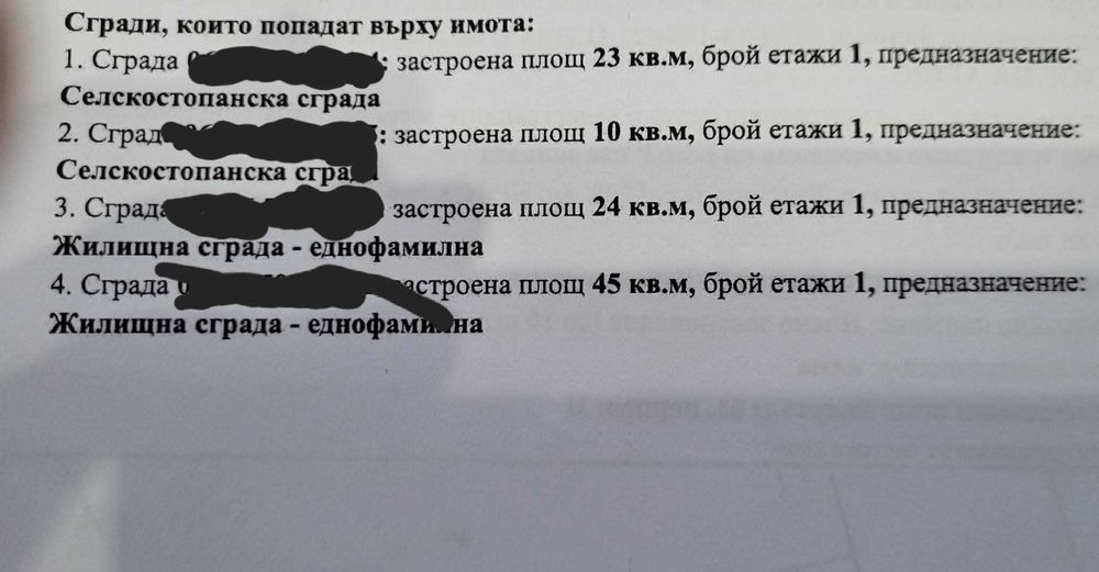 Къща В с.Брестак,община Вълчи дол