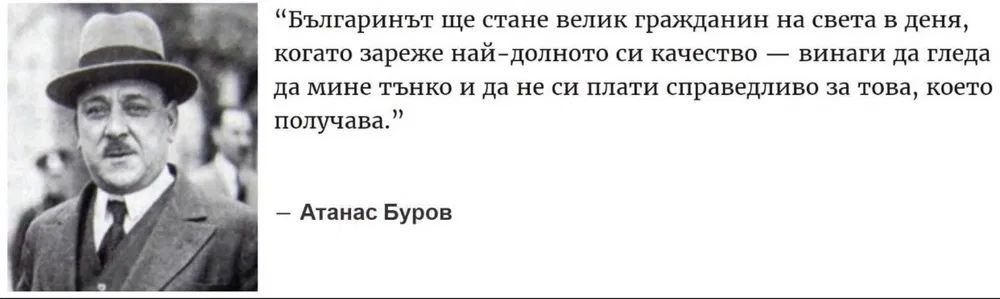 Видео Карта GTX 1650 Palit GamingPro