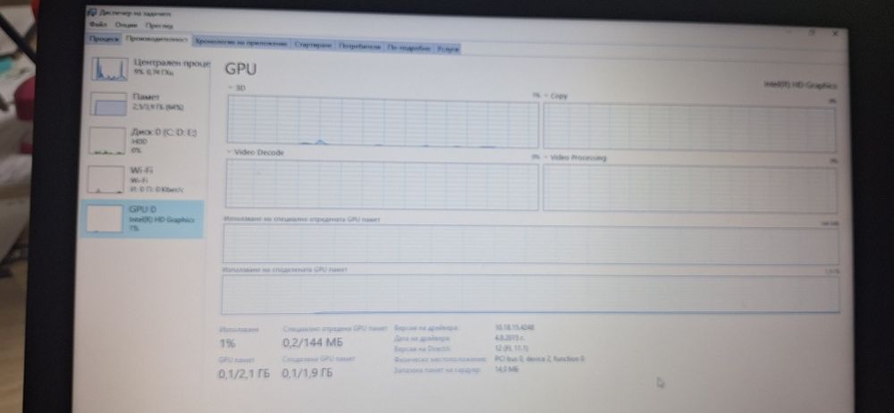 Продавам лаптоп НР