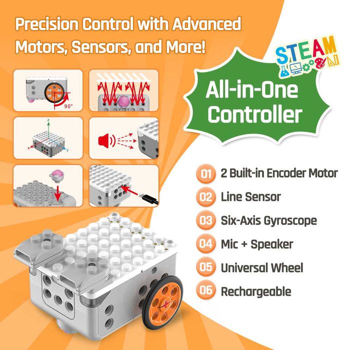Makerzoid Superbot Master Premium (+72 models)