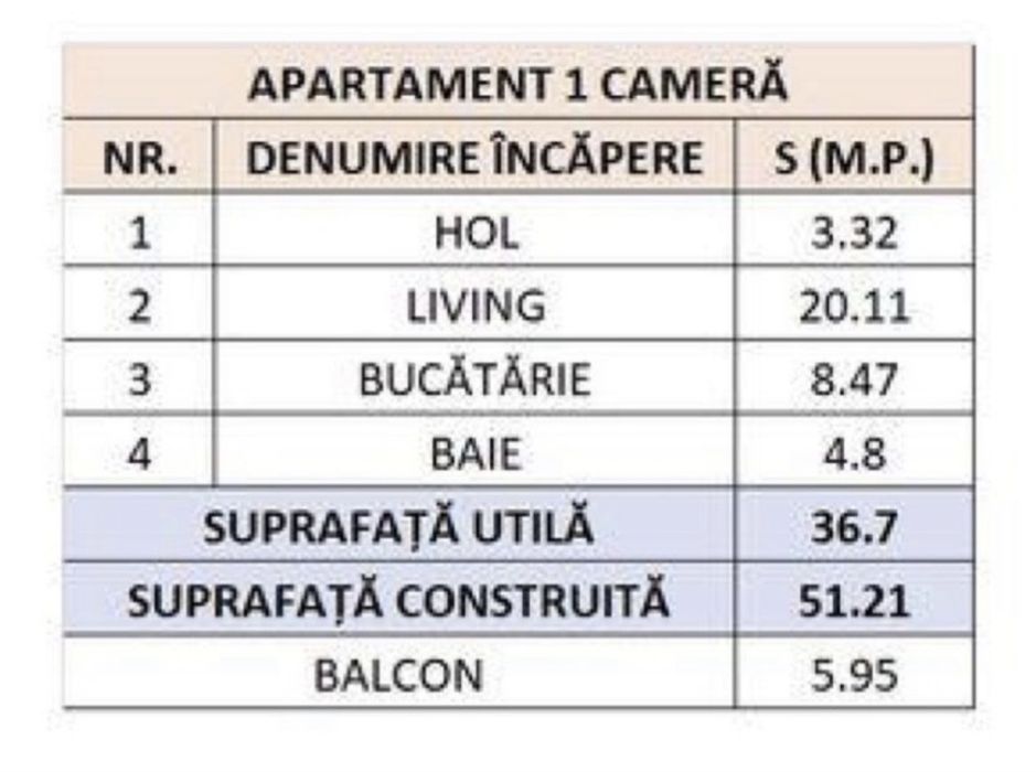 Privat Garsoniera Mansardabila cu Priveliste Panoramica Strip Mall