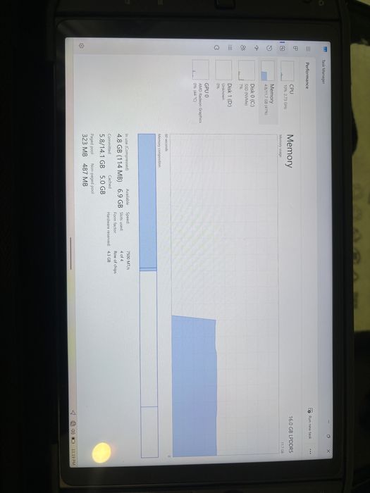 Lenovo legion go Z1 extreme 500gb конзола