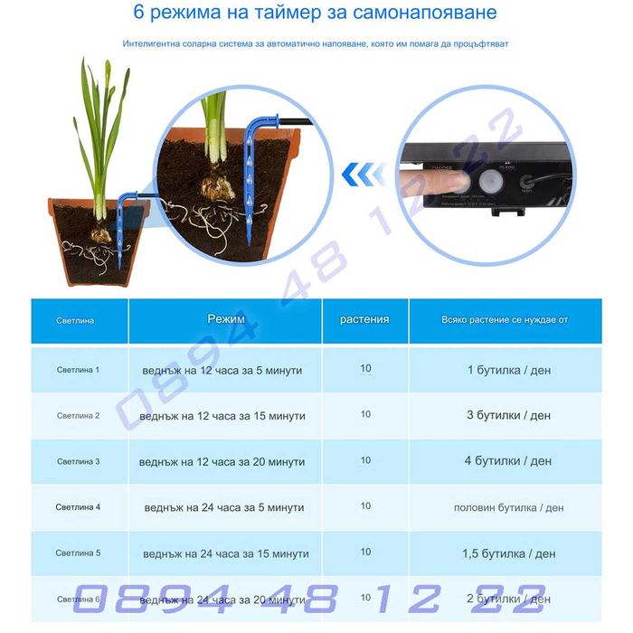Слънчева система напояване капково соларна енергия сензор вода поливна
