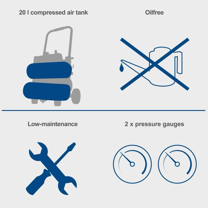 Супер тих Безмаслен Компресор 20л. Scheppach HC20Si-TWIN