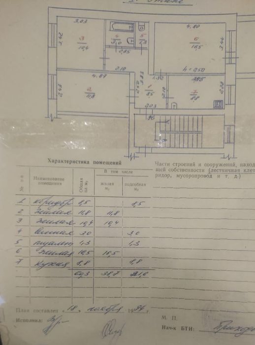 Продам 3-х комнатную квартиру улучшенной планировки.