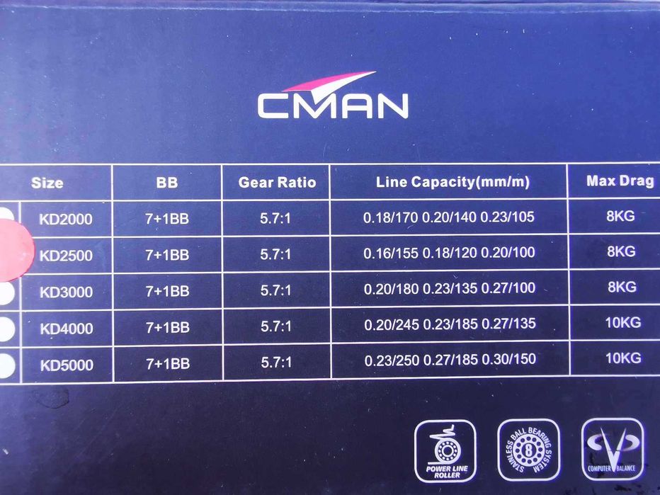 Бърза макара за спининг, мач и плувка Cman KD с драг до 10кг