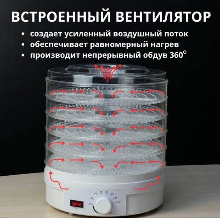 Сушилка для фруктов