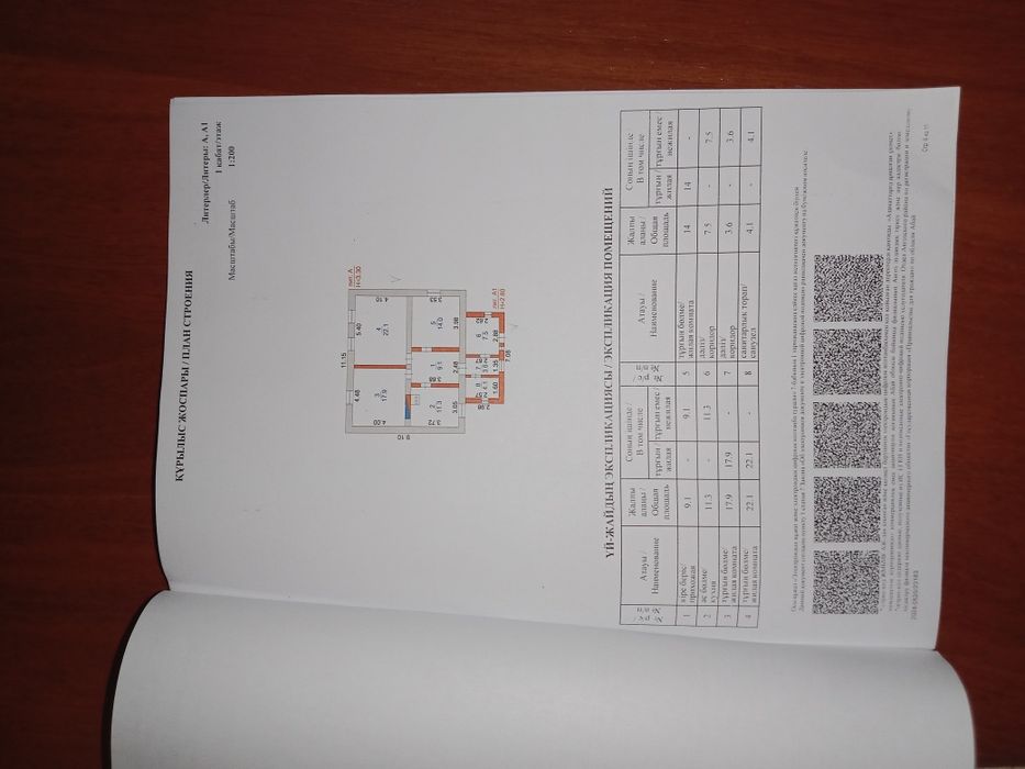 Недвижимость продажа