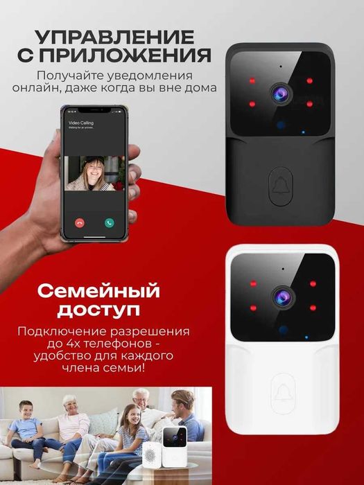 Дверной звонок с камерой
