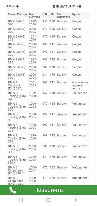 Обводной ремень продам
