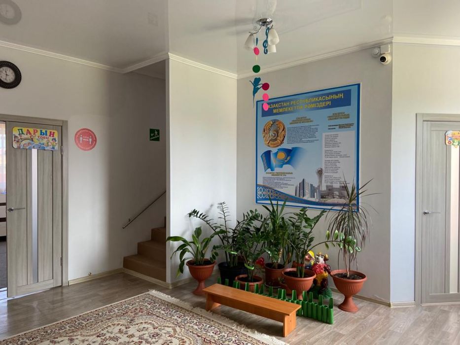 Продажа коммерческой недвижимости