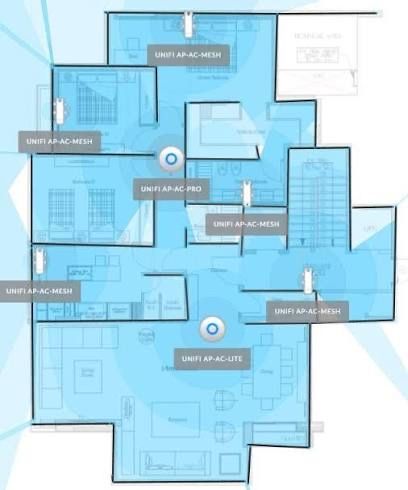 Consultanta sisteme wireless mesh IT