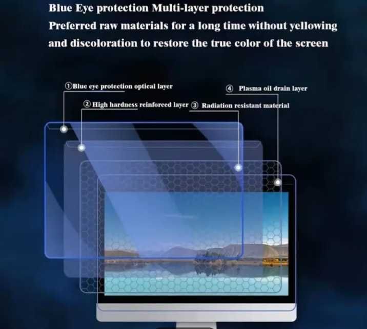 Защитен екран за монитор на компютър