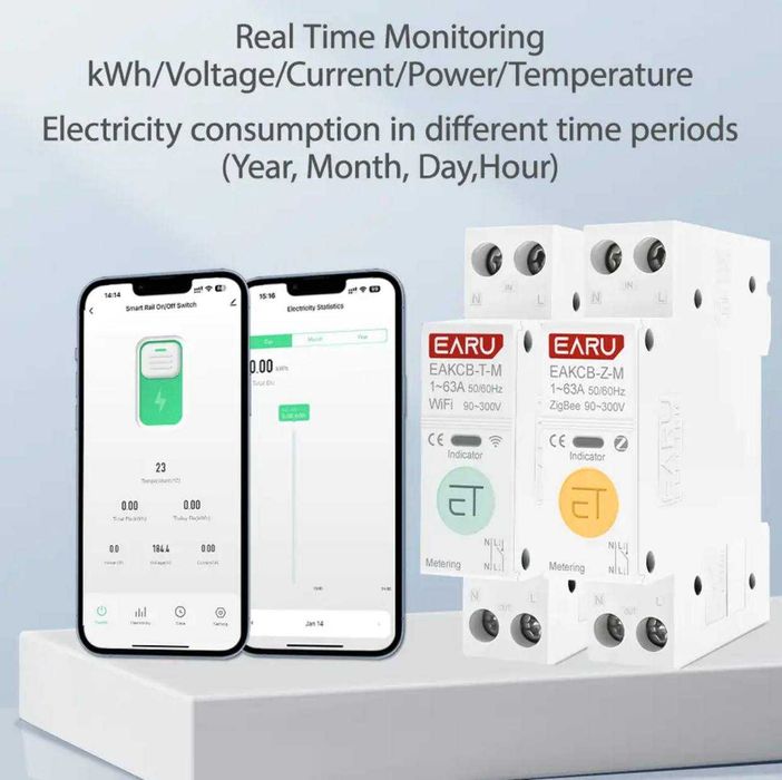 Умный автомат Wi-Fi с защитой и мониторингом
