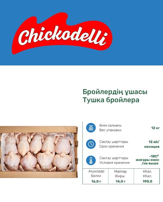 Тушки куриц 1.2 кг.