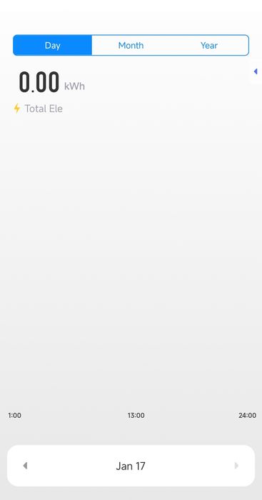 WiFi smart прекъсвач, смарт защита от пренапрежение, ниско, свръхток